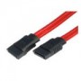 Internal SATA Cables